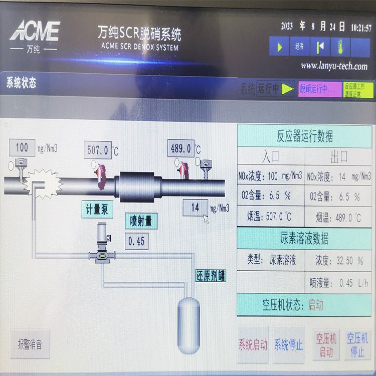 萬純SCR脫硝設備-秸稈沼氣發電機組脫硝